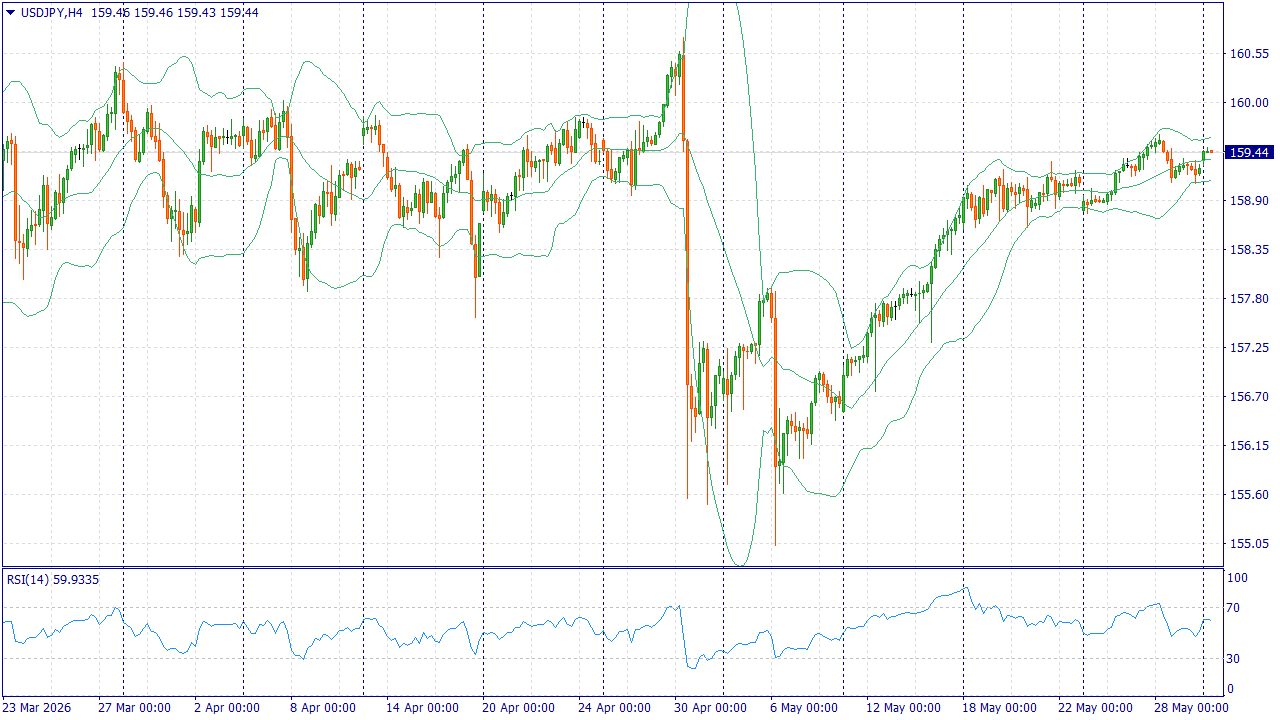 01.06 JPY.png