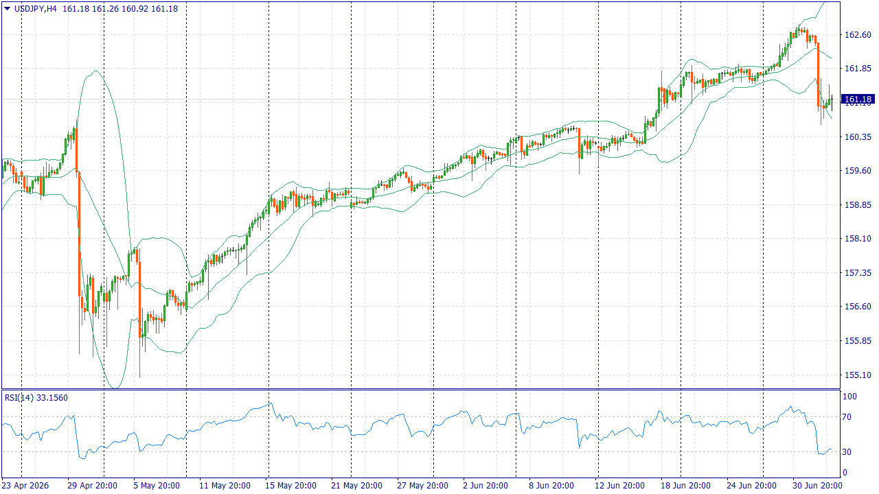 03.07 JPY.png