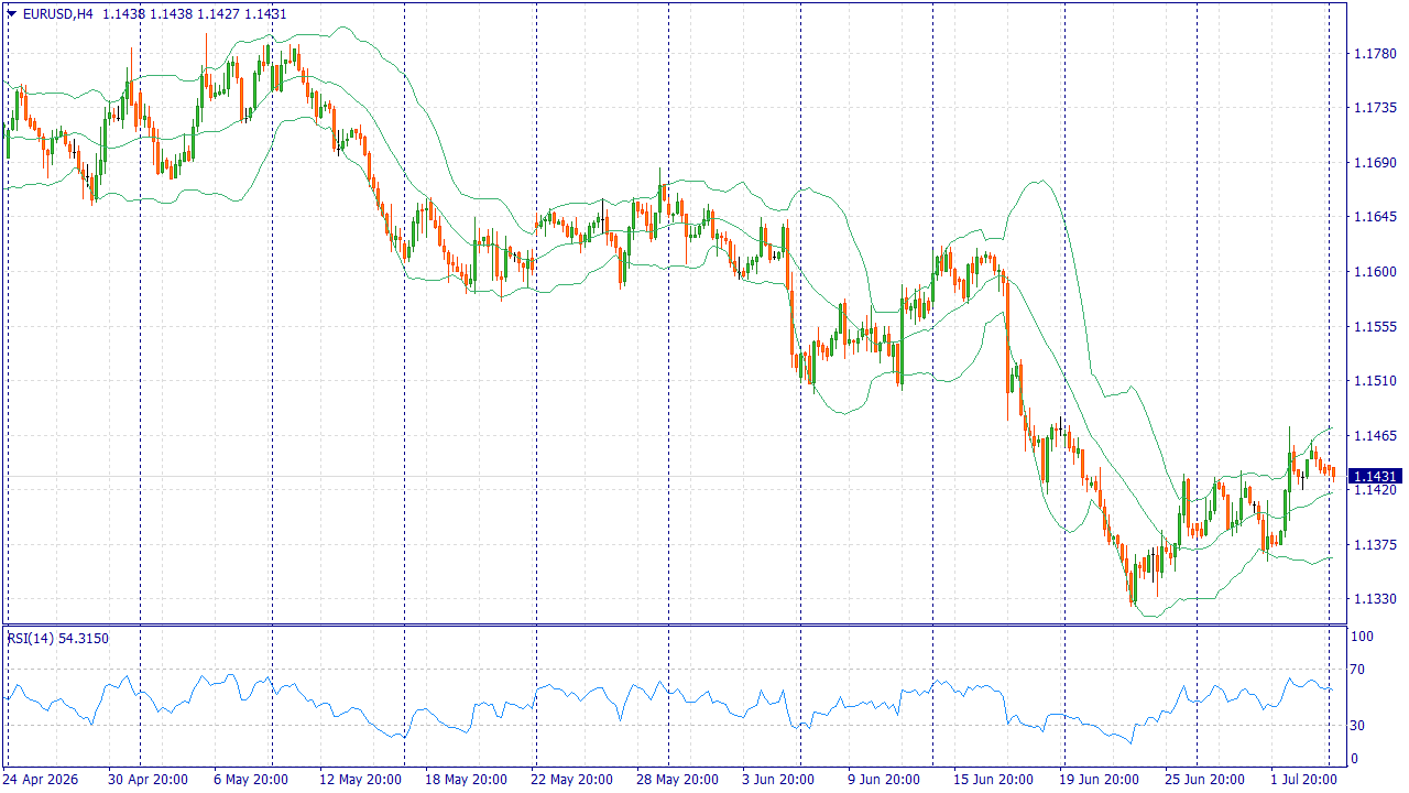 06.07 EUR.png