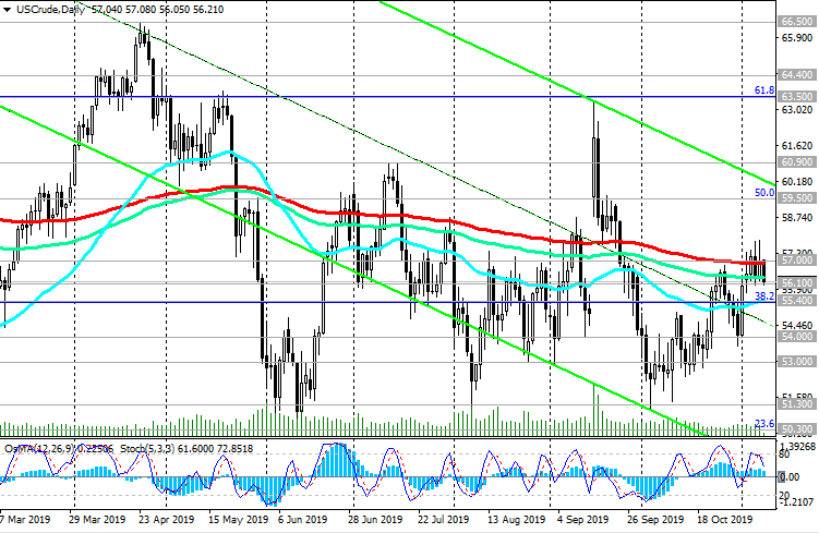 081119-WTI-D.png