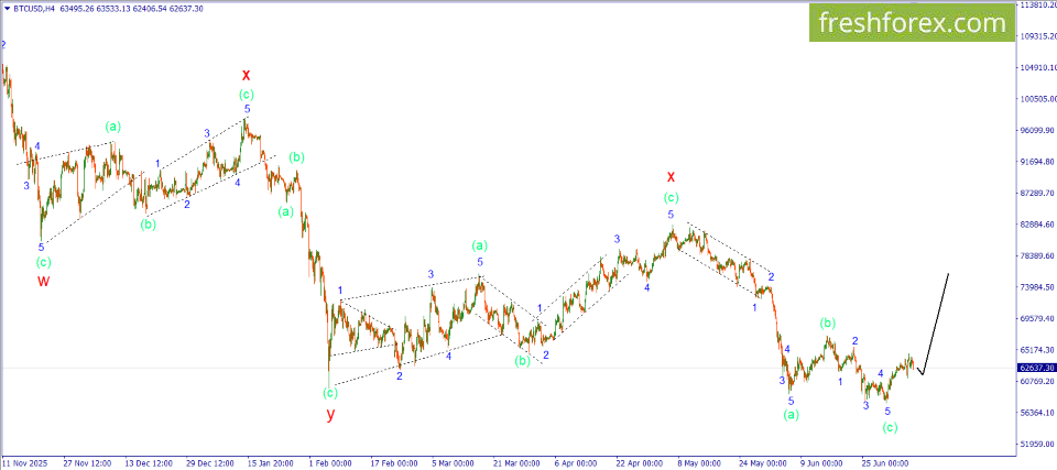 09.07 BTC.png