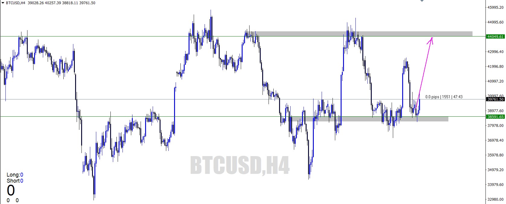 11 Mar BTC 1.jpg