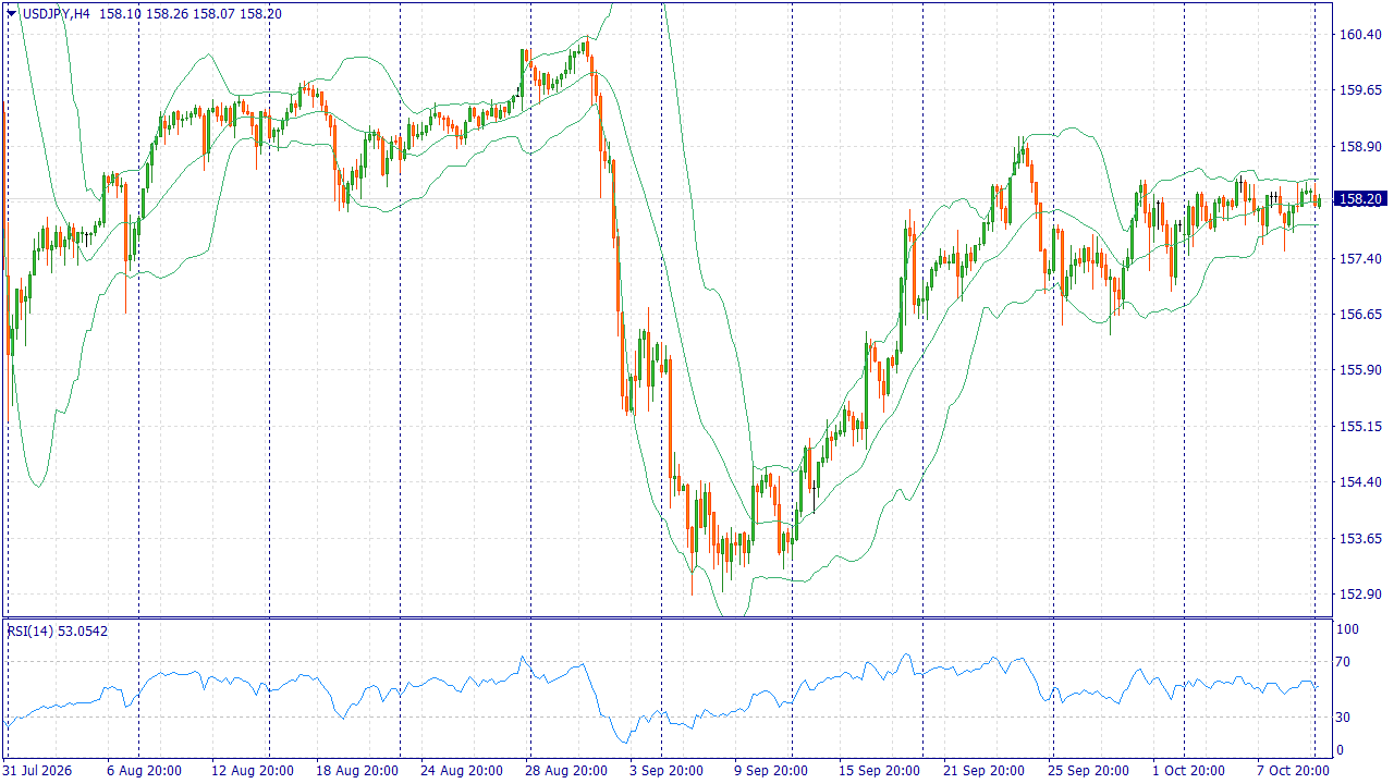 12.10 JPY.png