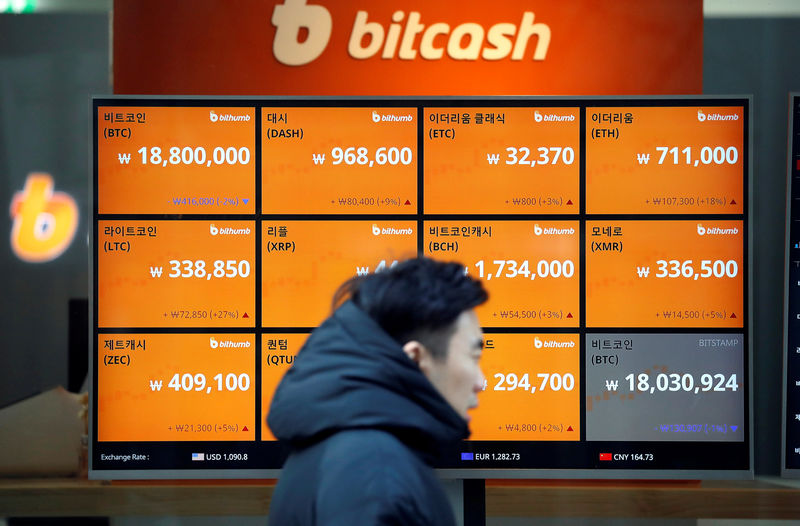Bernstein Jangka Bitcoin Akan Mencecah $150,000 Menjelang Pertengahan 2025