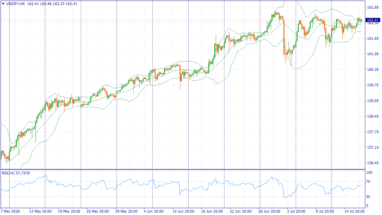 17.07 JPY.png