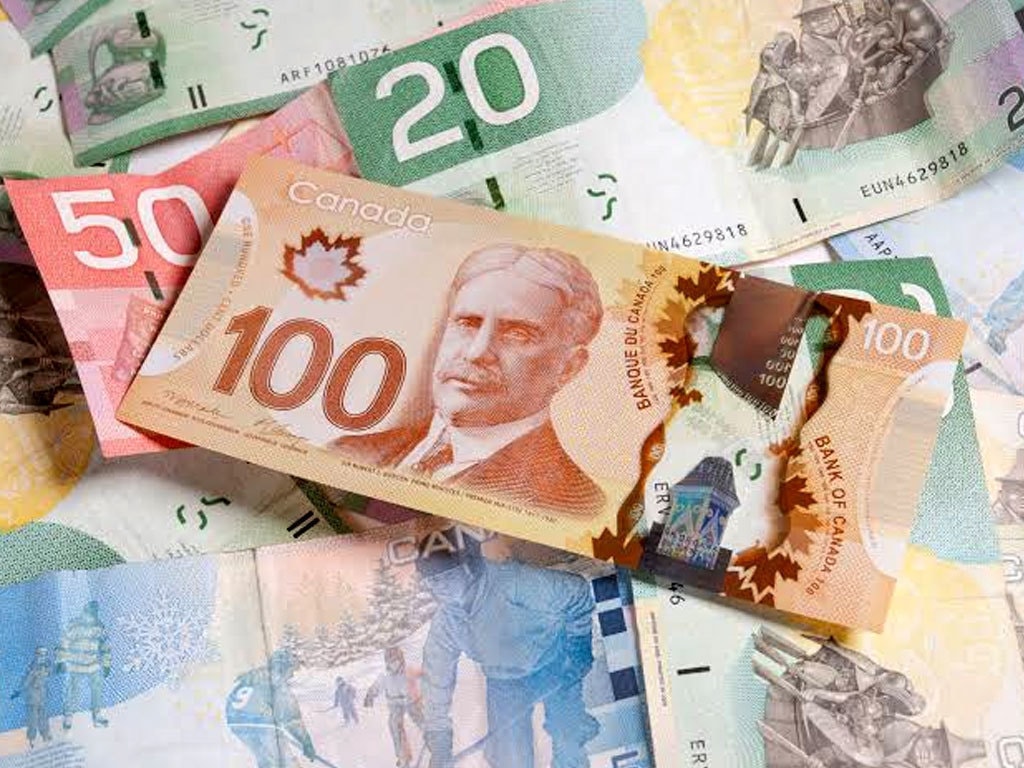 Canadian Dollar's Struggle, Awaiting Inflation Data and Oil Price Drops