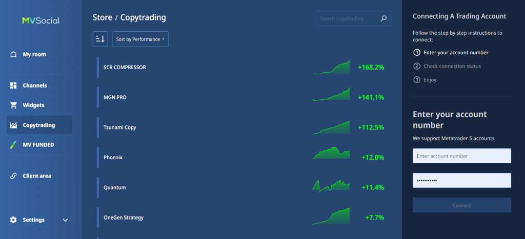 MVSociaI My room Channels Widgets Copytrading MV FUNDED Client area Settings Store / Copytrading Sort by Performance SCR COMPRESSOR MGN PRO Tzunami Copy Phoenix Quantum OneGen Strategy p +168.2% +141.1% +112.5% +12.0% +11.4% +7.7% Connecting A Trading Account Follow the step by step instructions to connect: Enter your account number @ Check connection status Enjoy Enter your account number We support Metatrader 5 accounts nter account number Connect MVSociaI My room Channels Widgets Copytrading MV FUNDED Client area Settings Store / Copytrading Sort by Performance SCR COMPRESSOR MGN PRO Tzunami Copy Phoenix Quantum OneGen Strategy p +168.2% +141.1% +112.5% +12.0% +11.4% +7.7% Connecting A Trading Account Follow the step by step instructions to connect: Enter your account number @ Check connection status Enjoy Enter your account number We support Metatrader 5 accounts nter account number Connect