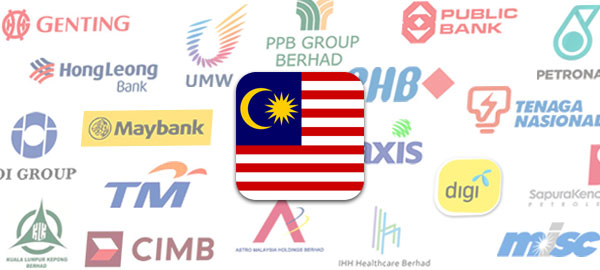 Niaga Hadapan FBM KLCI Tinggi Dalam Dagangan Awal