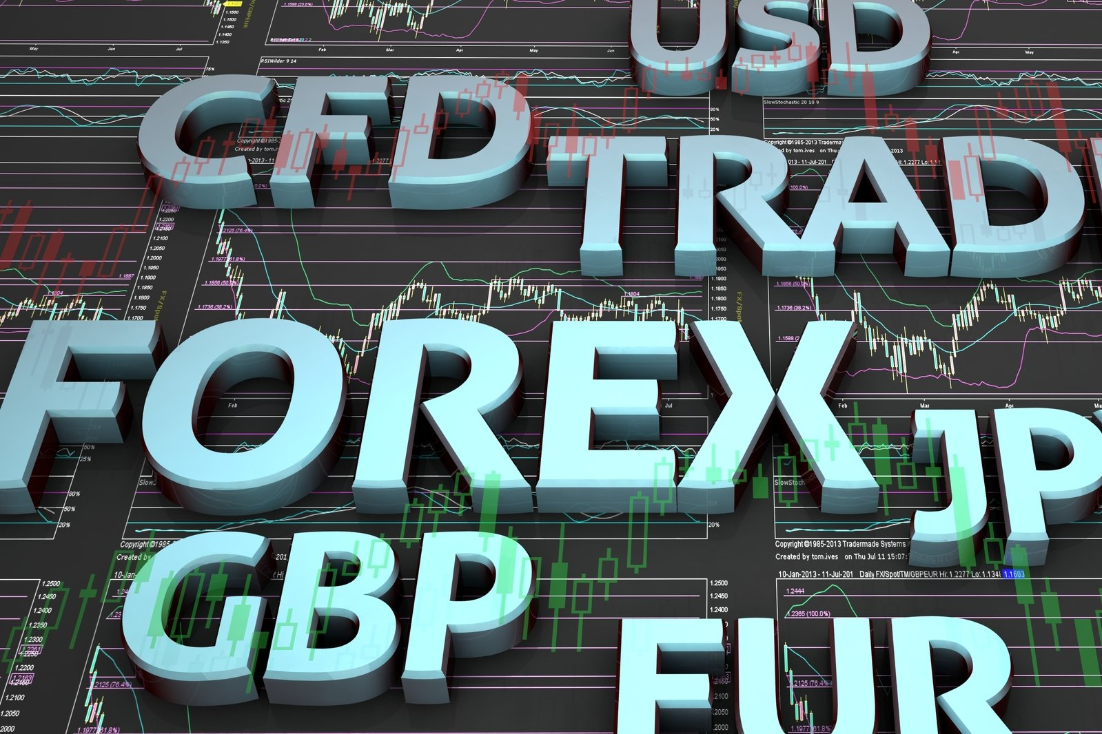 Asian Currencies Steady Amid Interest Rate Speculation and Political Developments, Yuan Strengthens on Robust GDP