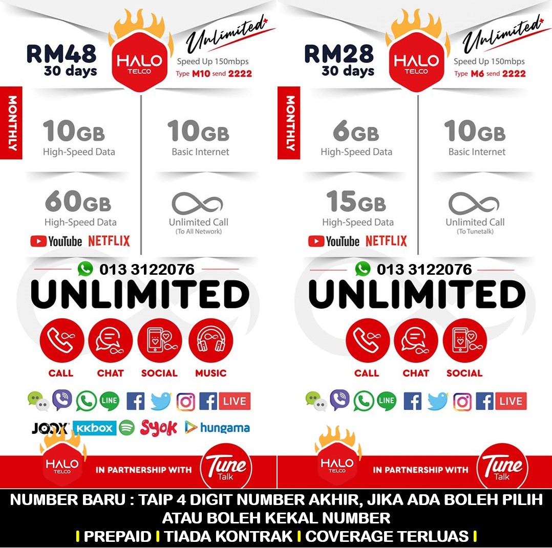 2020_04_Plan rm 48 dan 28.png