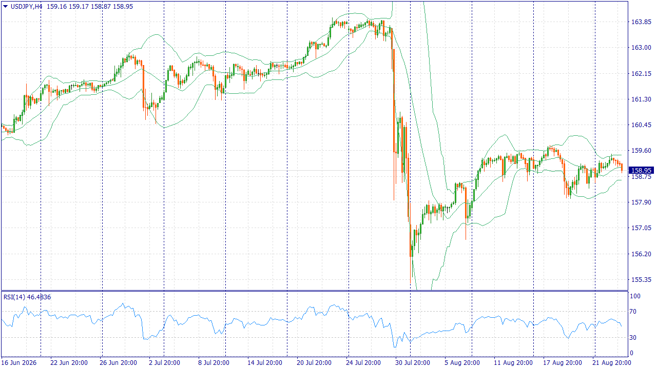 26.08 JPY.png