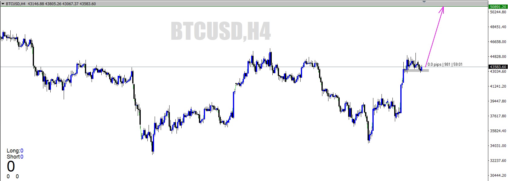 3 Mar BTC 1.jpg