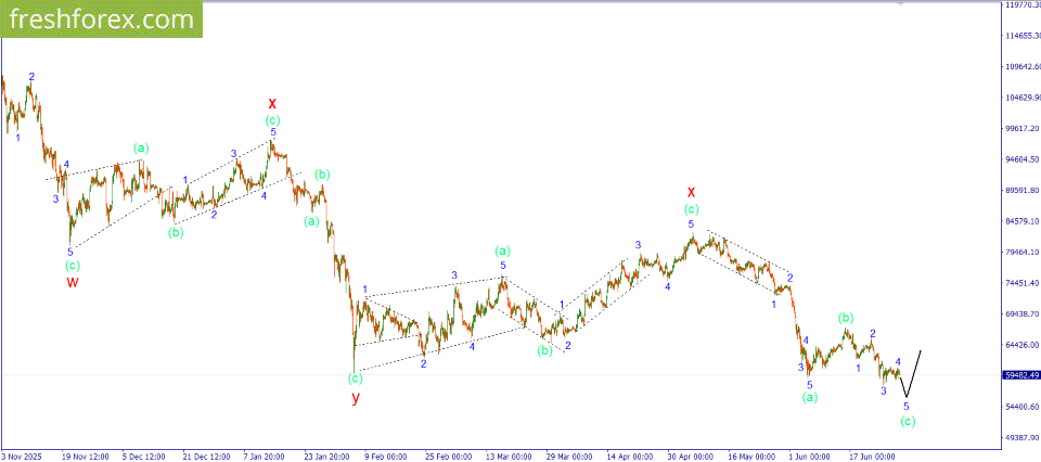 30.06 BTC.png