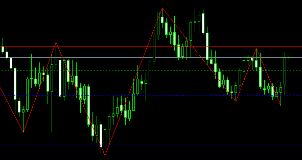 30. EURUSDDaily.png