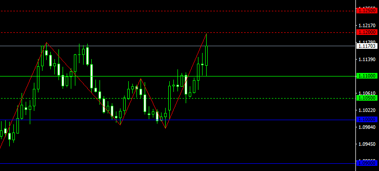 46. EURUSDDaily.png