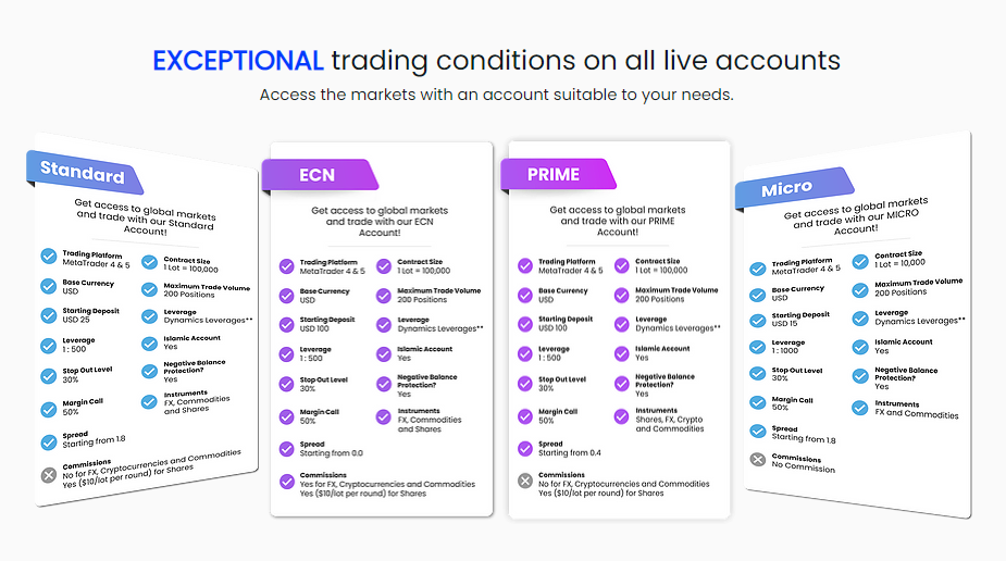 acc type + ecn.PNG