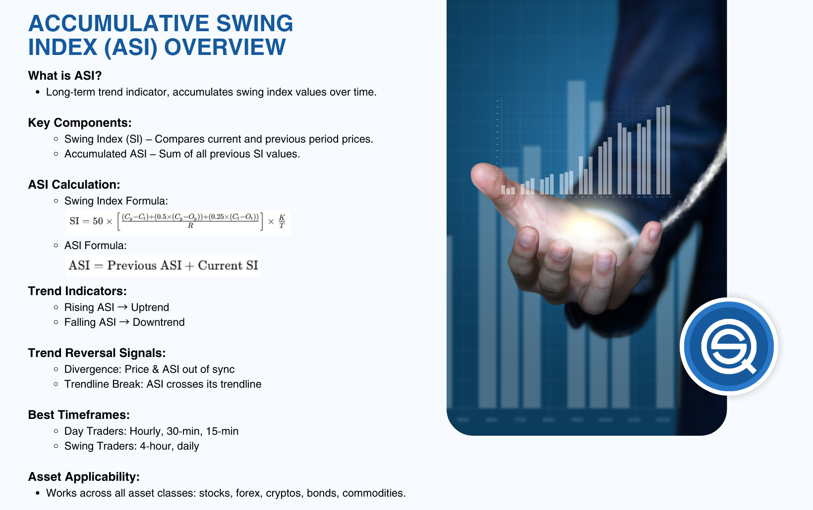 Accumulative-Swing-Index-ASI-Overview.png