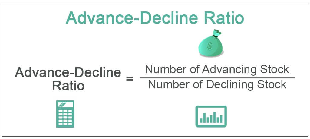 Advance-Decline-Ratio.jpg