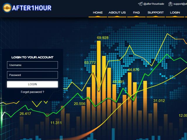 after1hour.trade_640.jpg