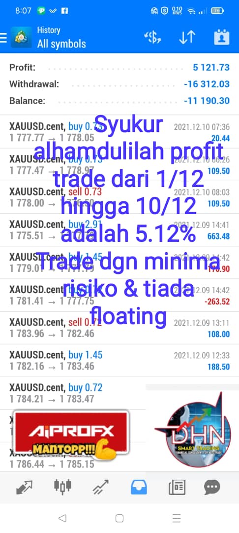 AiPROFX YunikonFx.jpg