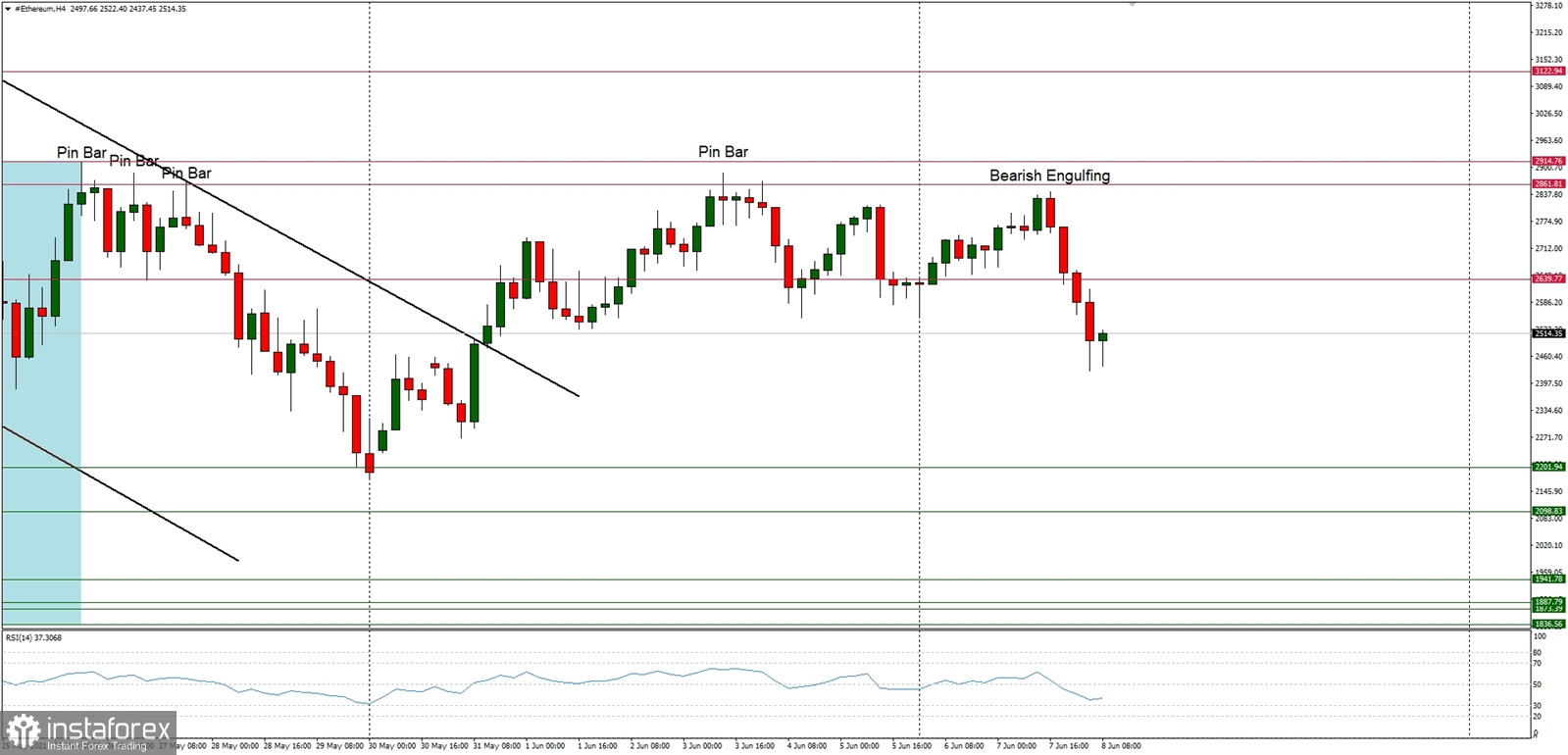 analytics60bf22a86fd7b_source-jpg.375049