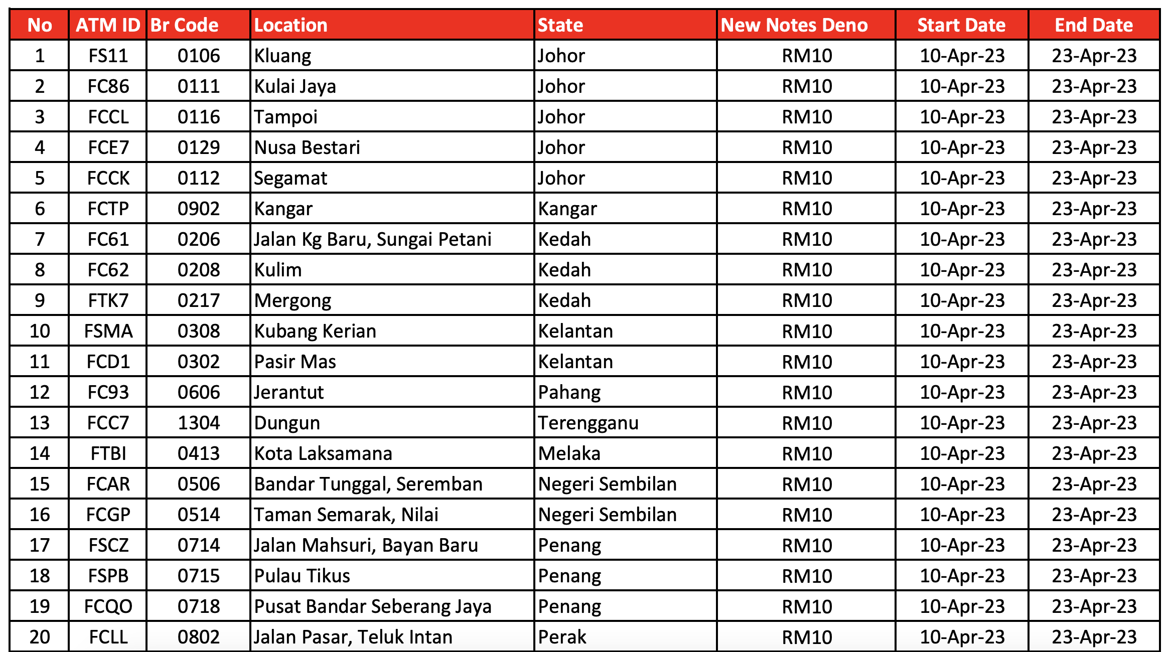 atm-cimb-duit-raya-2023-1.png