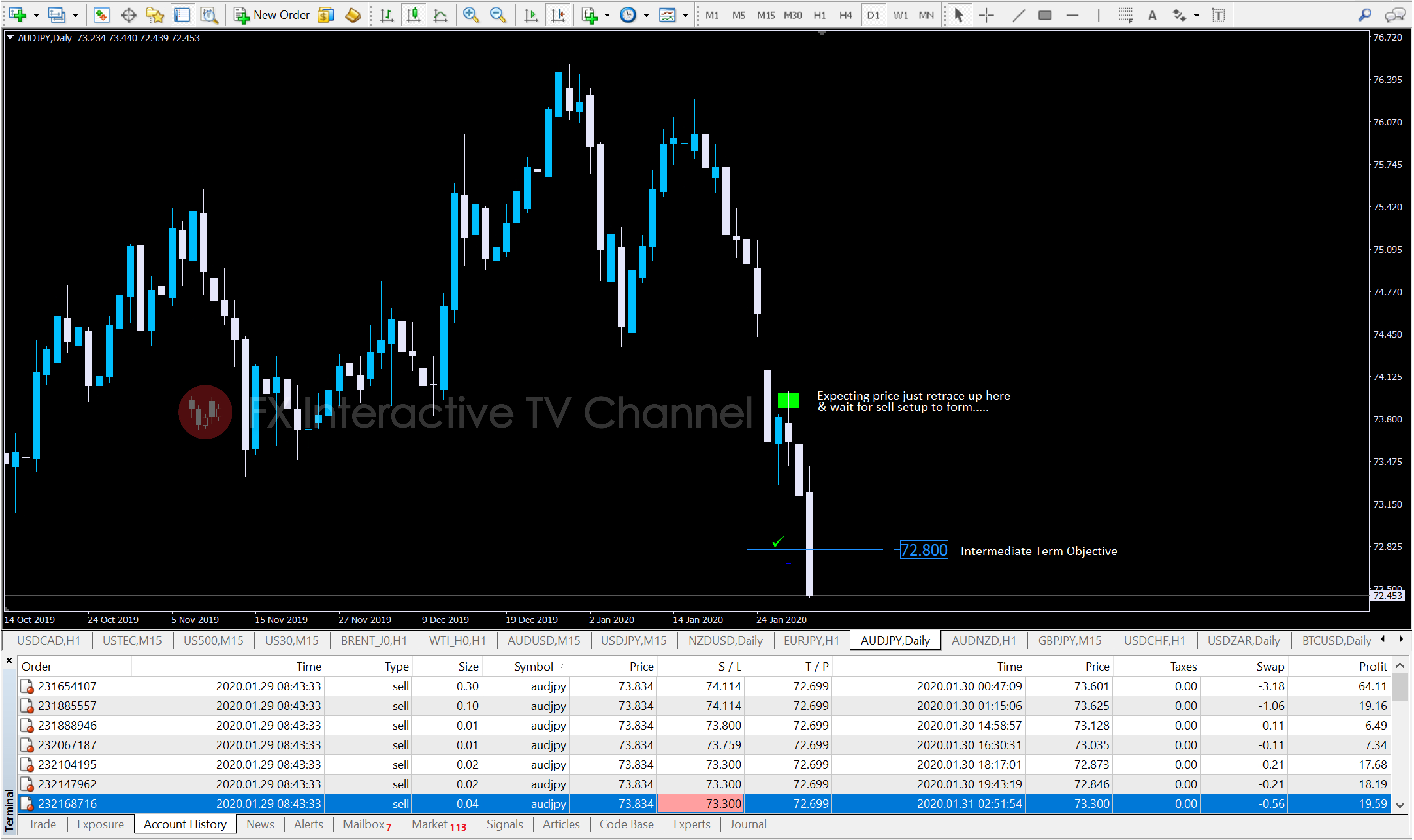 AUDJPY 5-01.jpg
