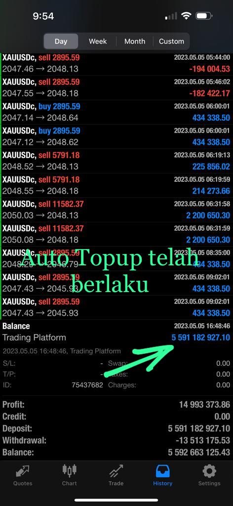 Auto Top Up Berlaku Di Robot AiProFX 05052023.jpg