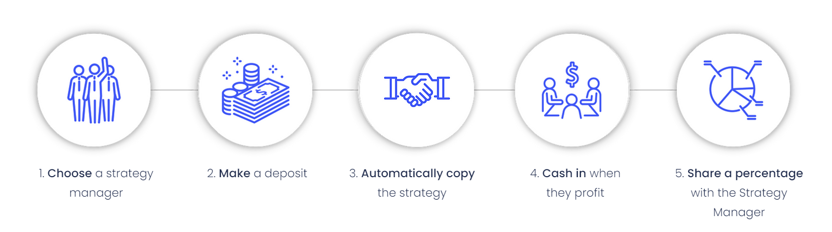 autocopy.PNG