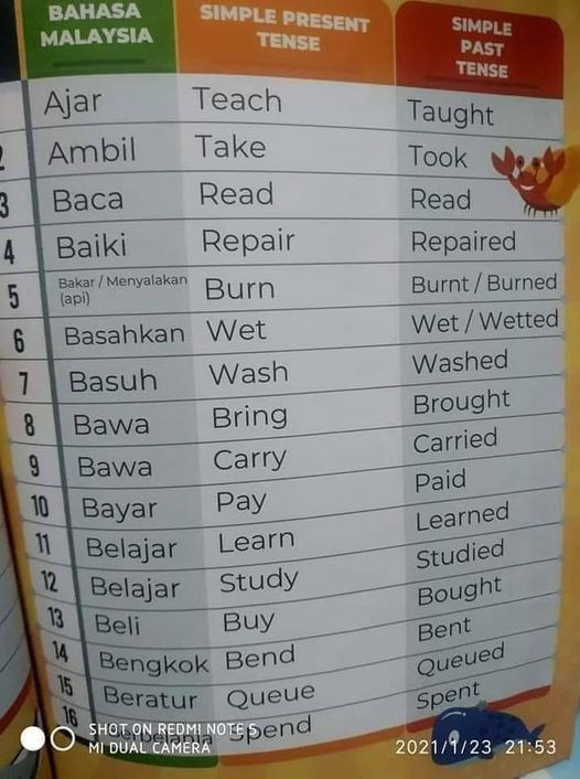 belajar inggeris.jpg