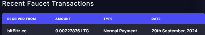 bitbitz15.png