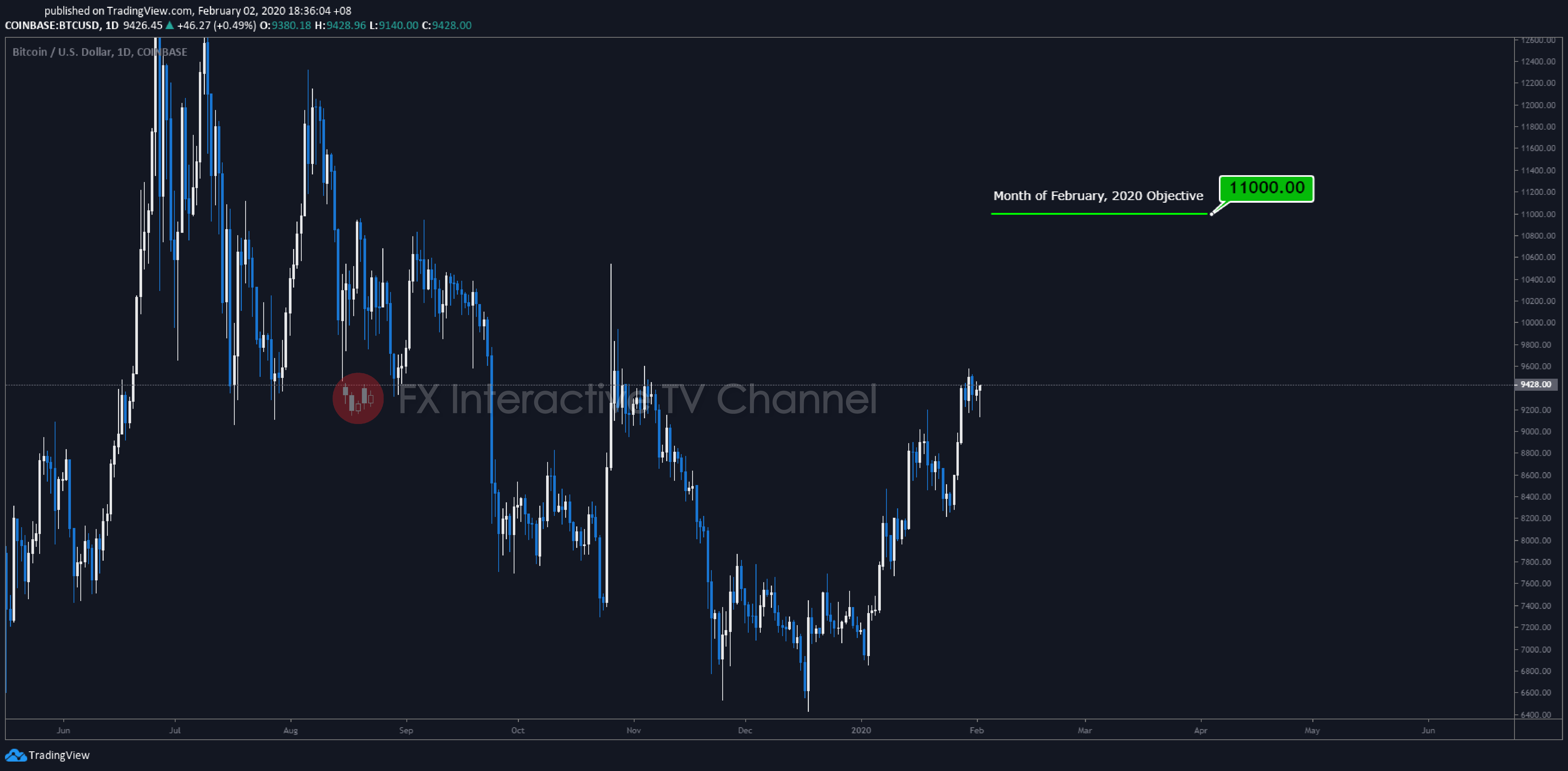 Bitcoin-01.jpg
