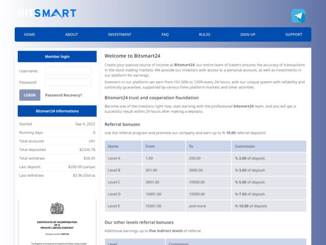 bitsmart24.cc_640.jpg