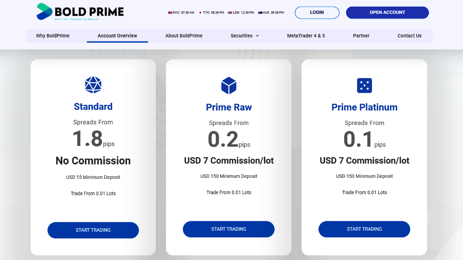 Bold-Prime-Trading.png