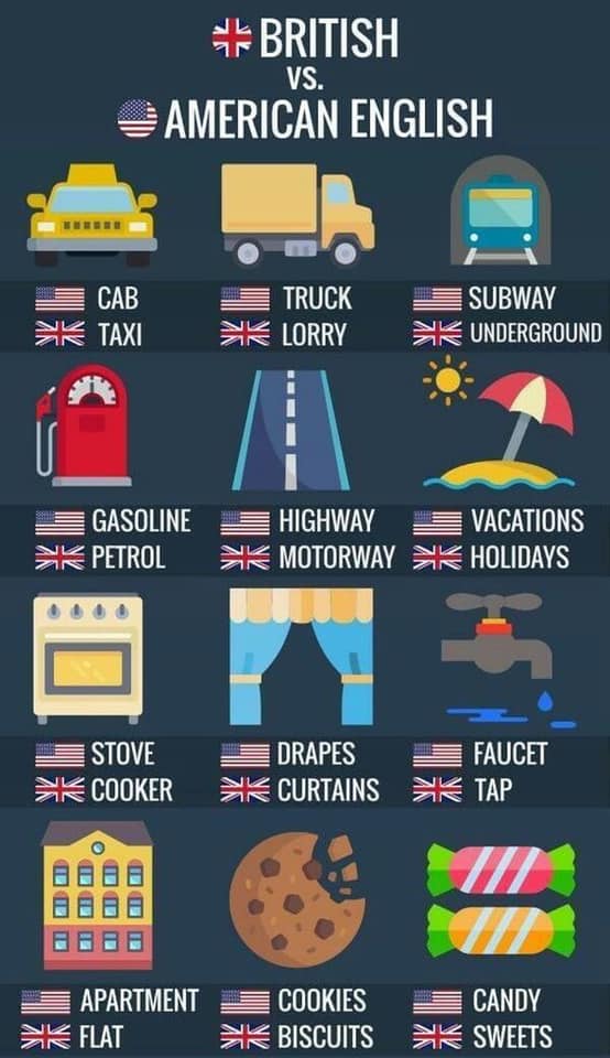 british vs amerika.jpg