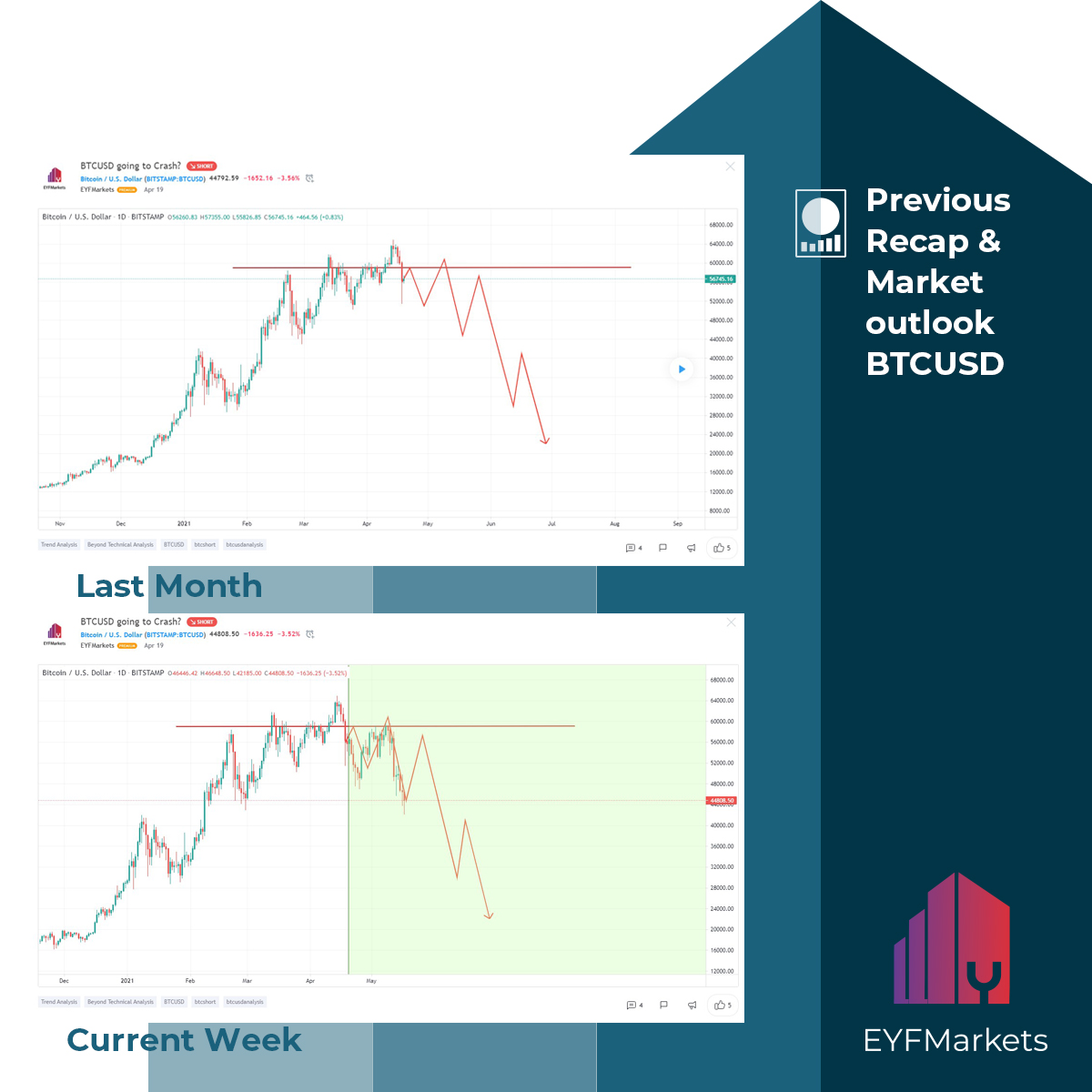 BTCUSD.jpg