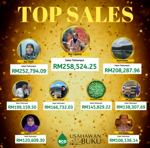 bukti-pendapatan-dropship-buku.png