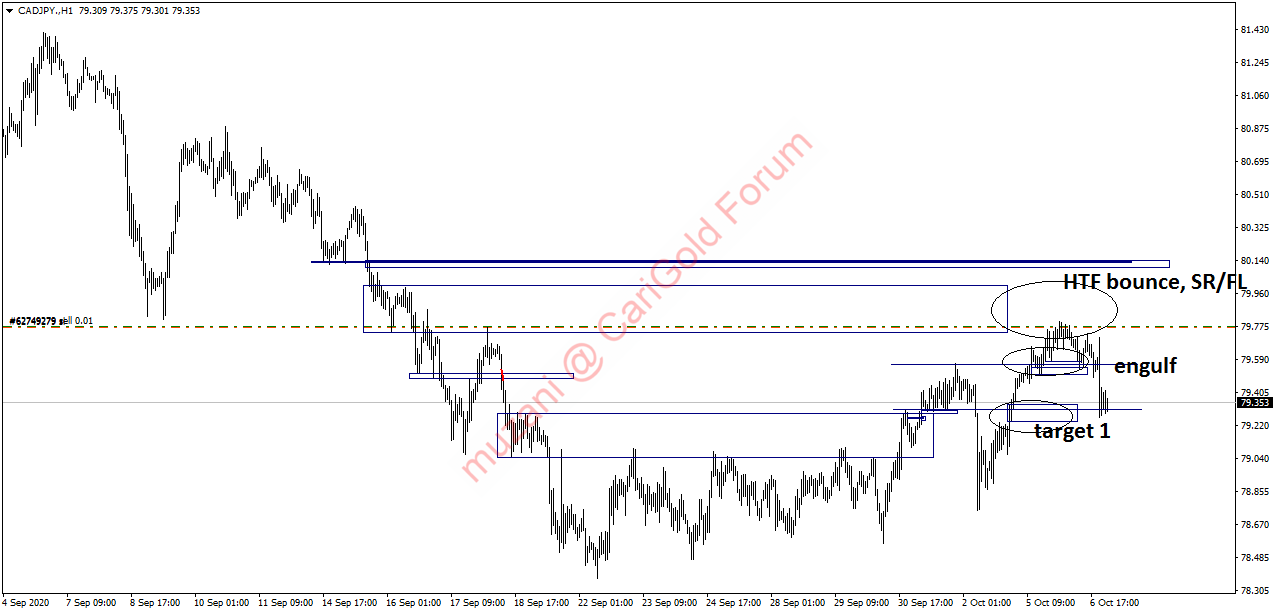CADJPY.H1a.png