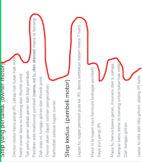 Cara Naikkan Trafik Blog 4.png