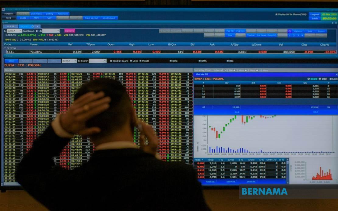 Bursa Malaysia Dibuka Rendah, Jejak Prestasi Wall Street