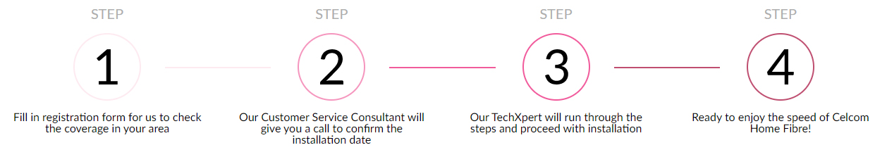 celcom1.jpg