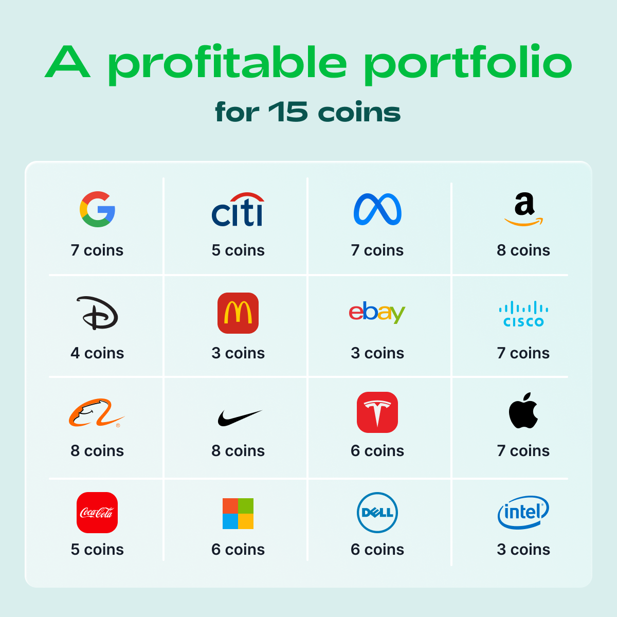 CentAccount.png