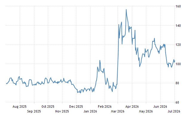commodity-uk-natural-gas.png