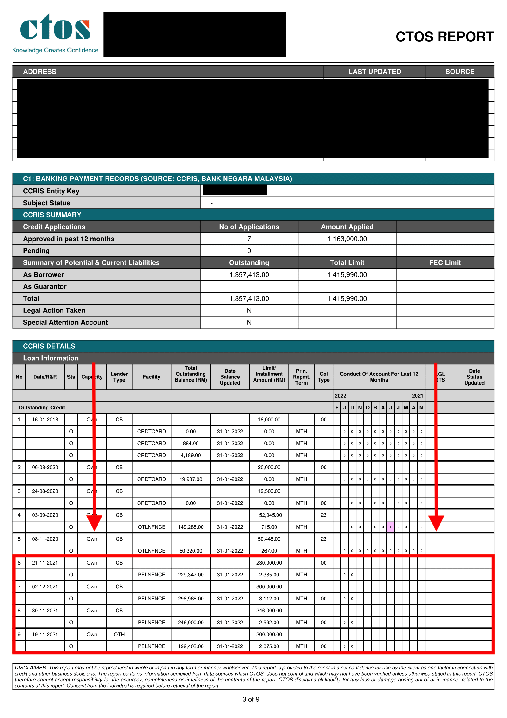 CTOS REPORT 1.png