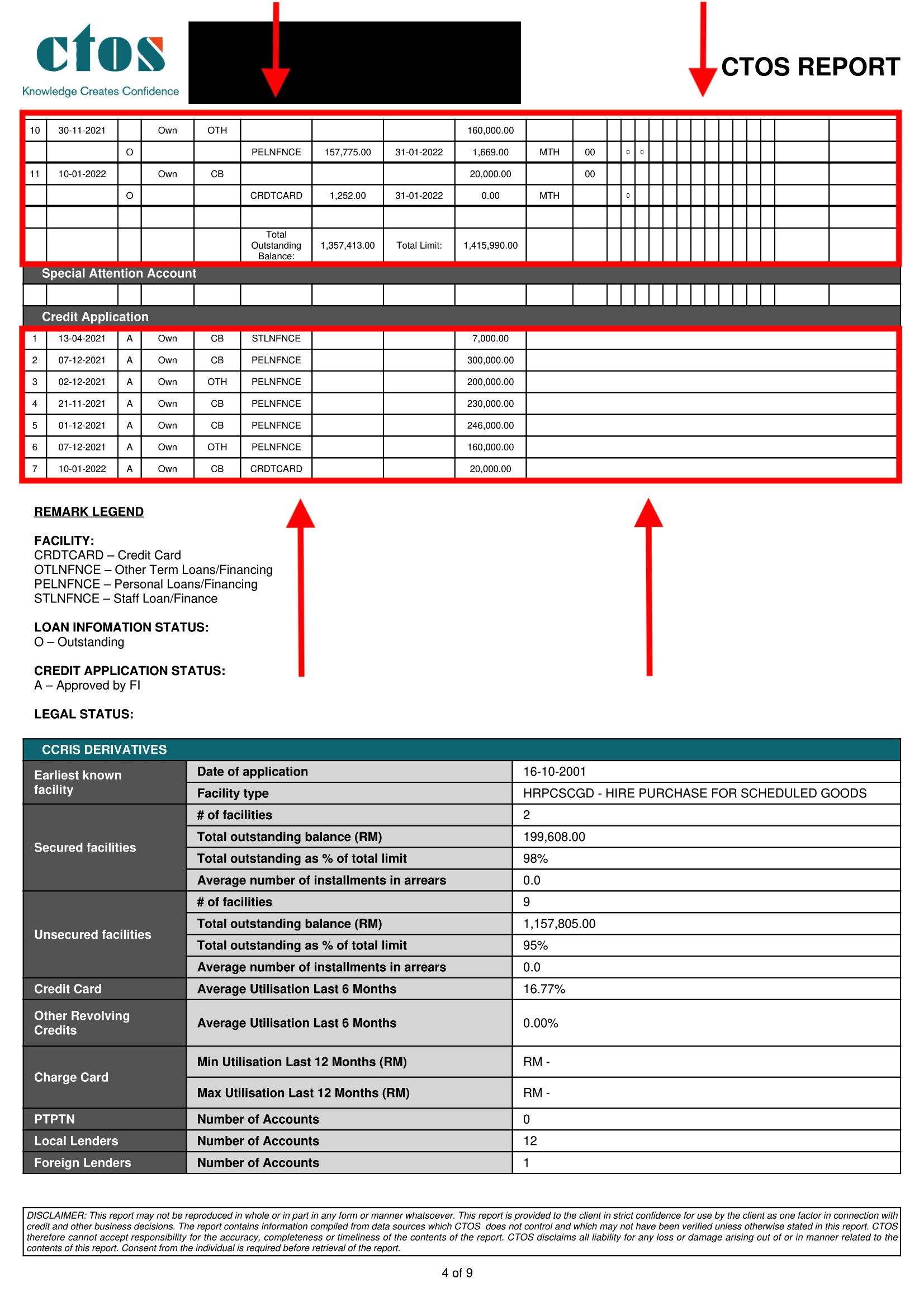 CTOS REPORT 2.png
