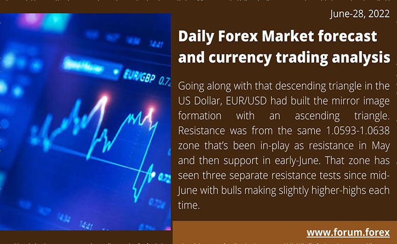 Daily Forex Market forecast and currency trading analysis copy.jpg