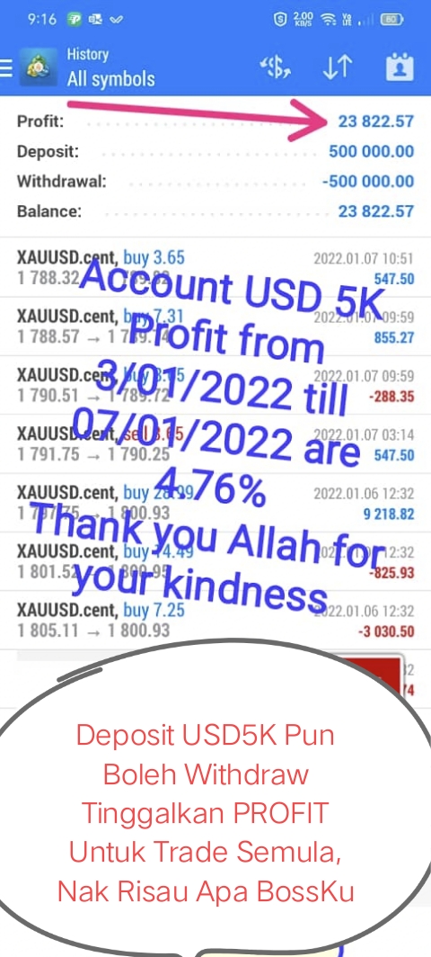 Deposit Pun Boleh Withdraw Hanya Di YUNIKONFX AiPROFX.jpg