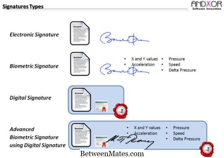difference-between-digital-signature-and-electronic-signature.jpg