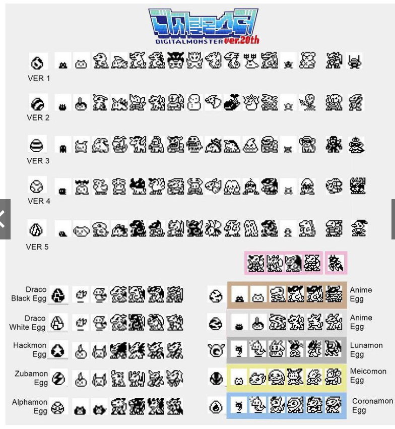 digimon 20th.png