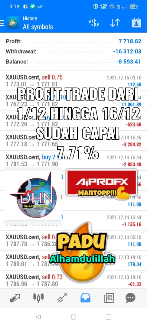 EA AiPROFX YunikonFx Robot Trading Forex.jpg